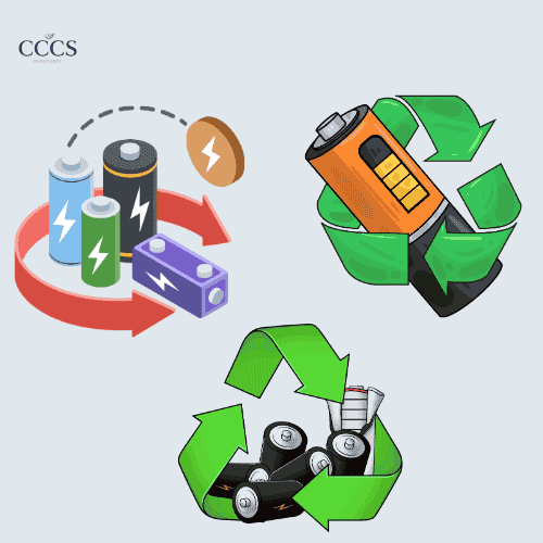 EPR Battery Registration