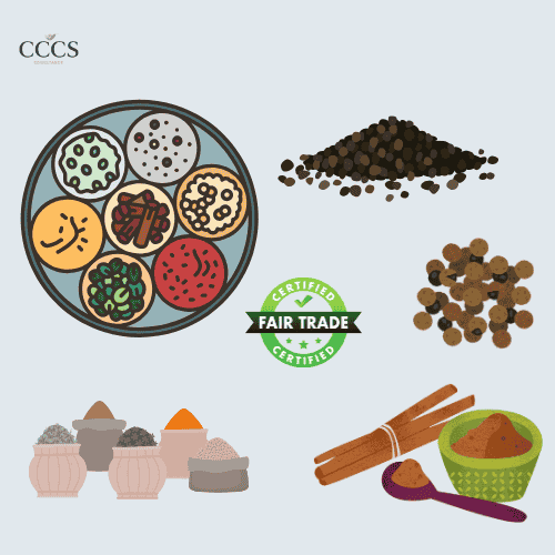 Spice Board Registration