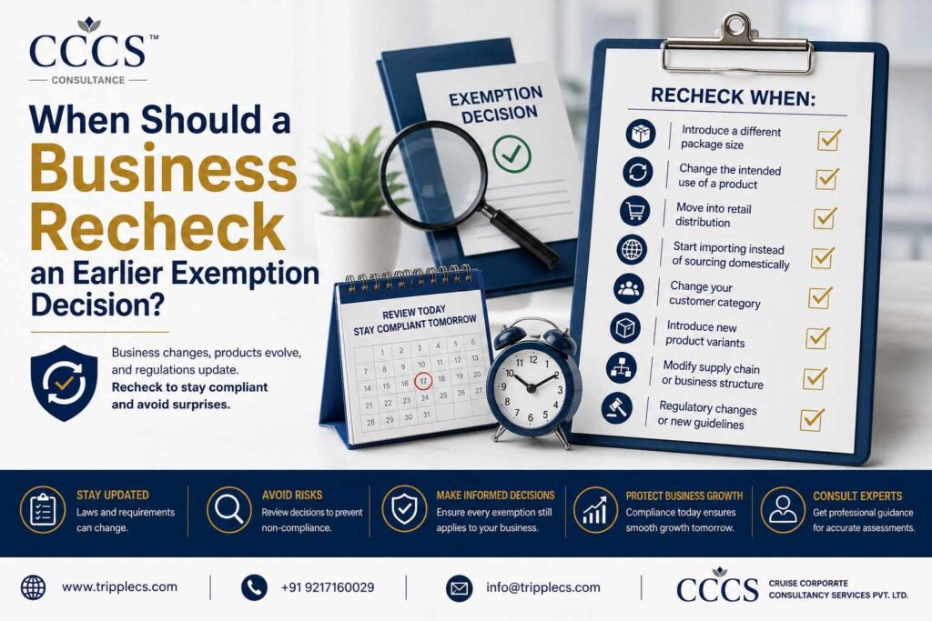 When Should a Business Recheck an Earlier Exemption Decision?