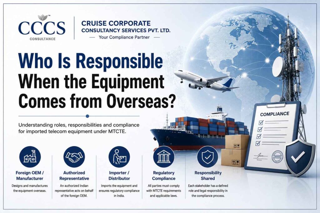 Who Is Responsible When the Equipment Comes from Overseas