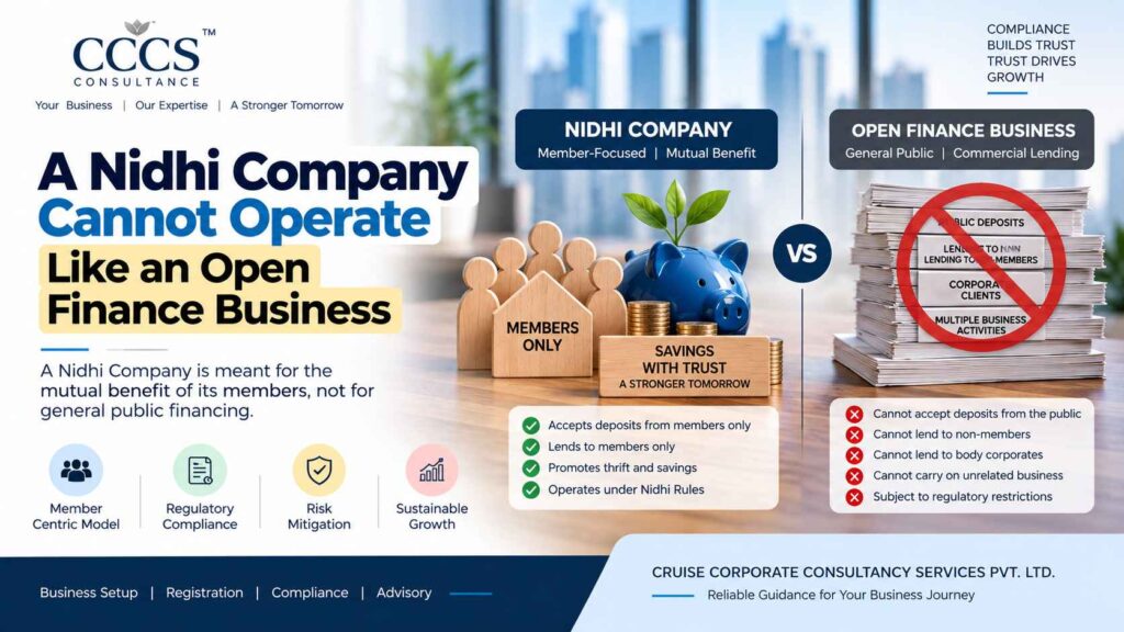 A Nidhi Company Cannot Operate Like an Open Finance Business