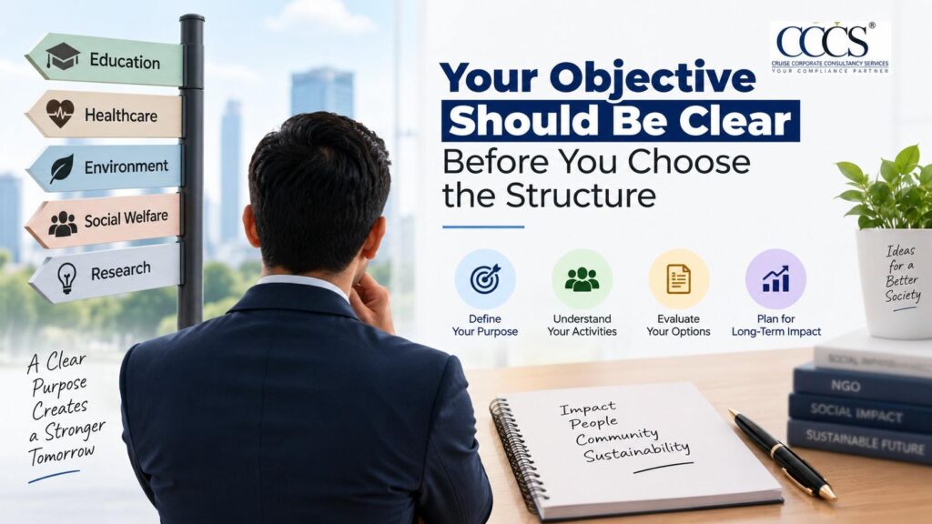 Your Objective Should Be Clear Before You Choose the Structure