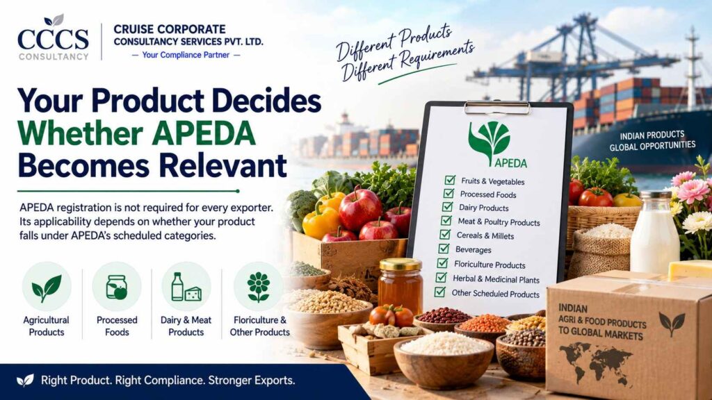 Your Product Decides Whether APEDA Becomes Relevant