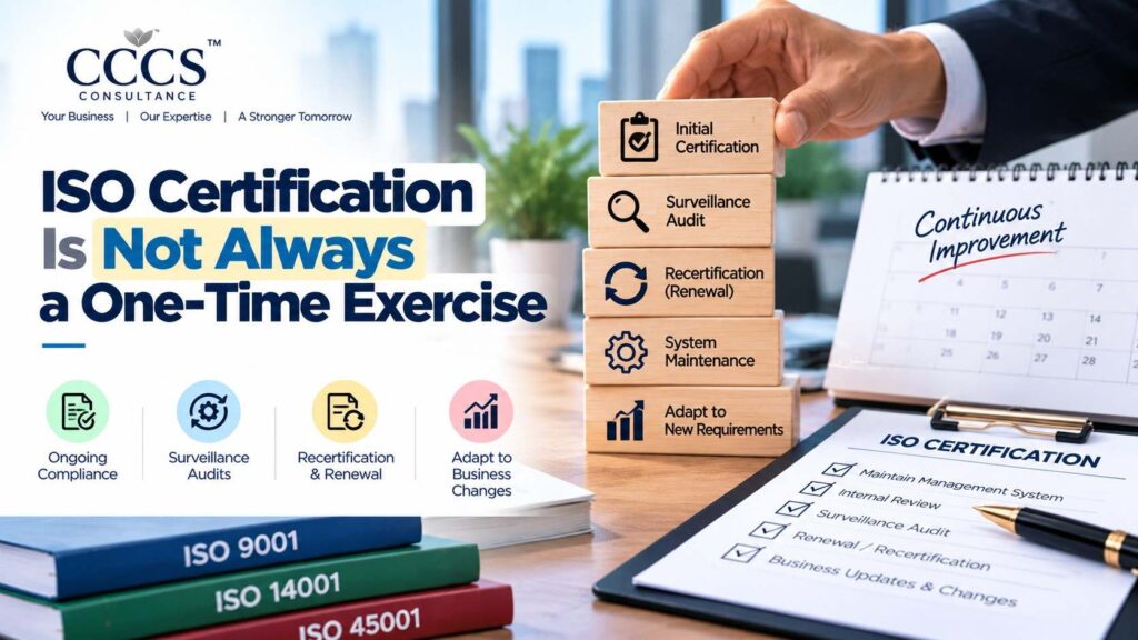 ISO Certification Is Not Always a One-Time Exercise